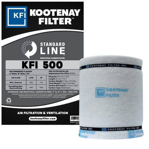 Carbon Filter 