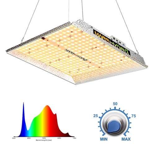 S　7月15日購入Mars hydro 新型ts1000 TS1000 Dimmable Full Spectrum LED Grow Lights-Mars Hydro CA