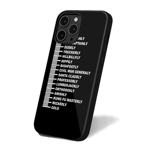 Beard Measurement Chart 1 iPhone 16 Case Cover