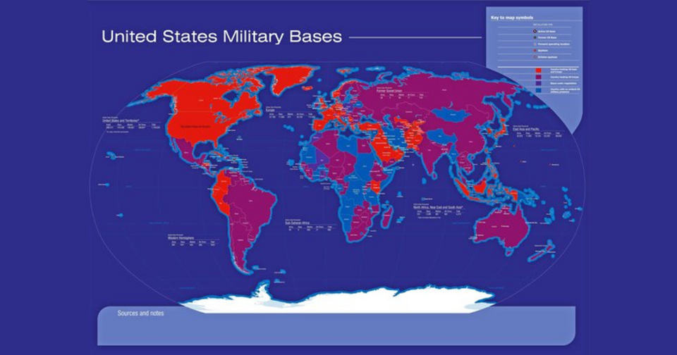 American Nationalism: Was Ozzy right?