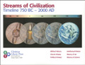 Streams of Civilization Timeline, 750 B.C. - 2000 A.D.