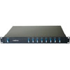 ADD-DWDMMUX8-LC - AddOn 8-Channel DWDM Mux/Demux