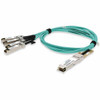 QSFP28-4SFP28-AOC5M-AO - AddOn