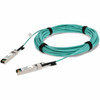 SFP-10G-AOC50M-AO - AddOn
