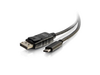 DWDMSFPP5898-AX - Axiom DWDMSFPP5898-AX