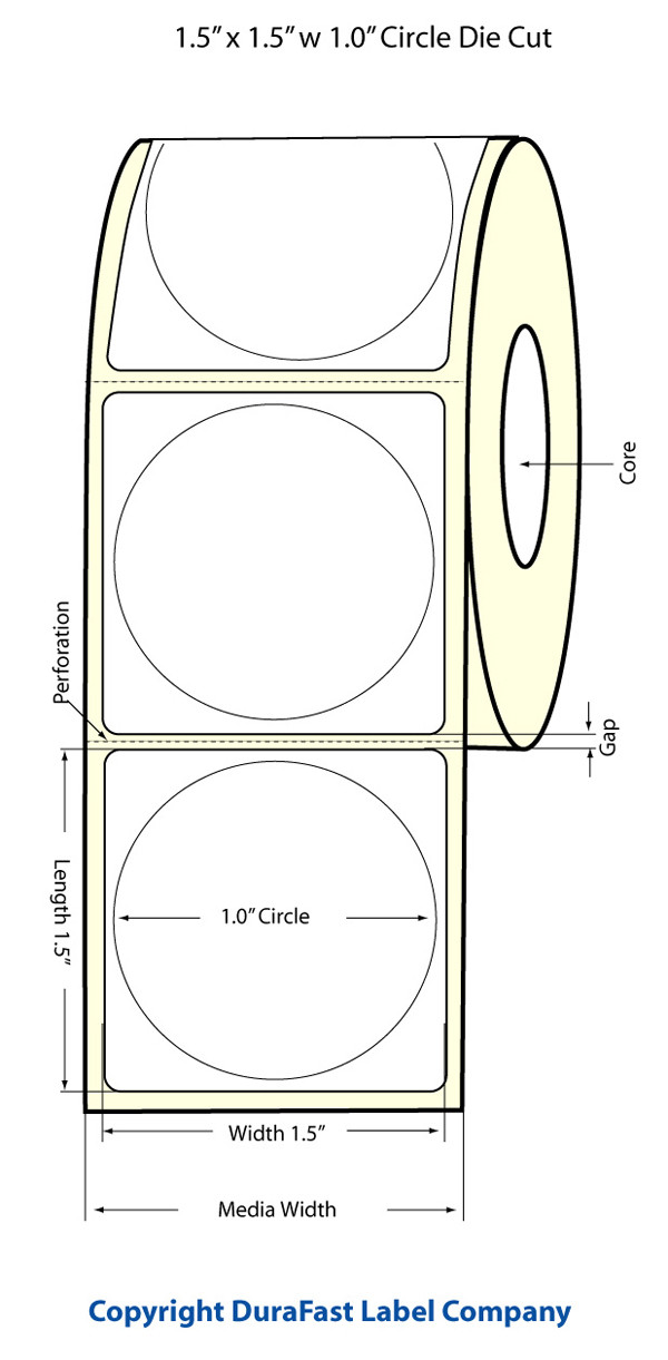 glossy circle labels