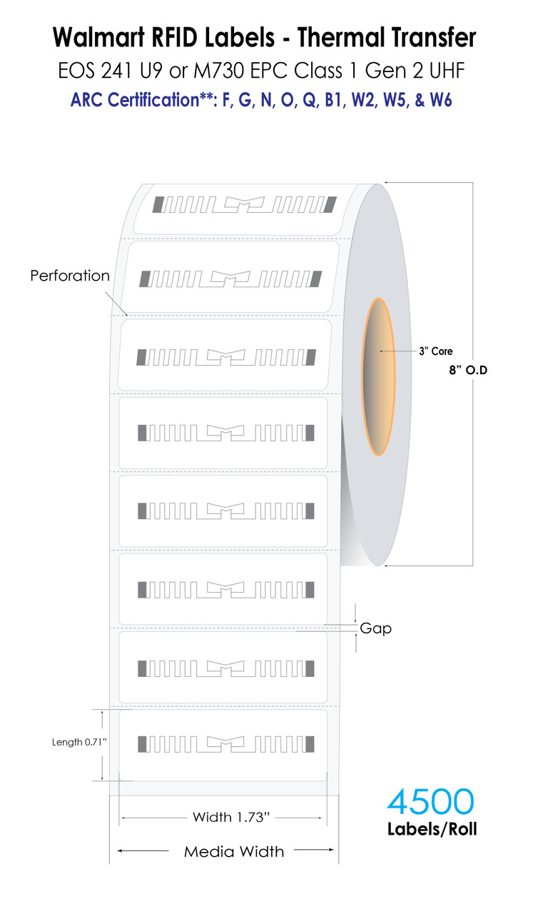 Walmart RFID Labels - 1.73
