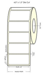 Advantages of Using Primera High Gloss Labels