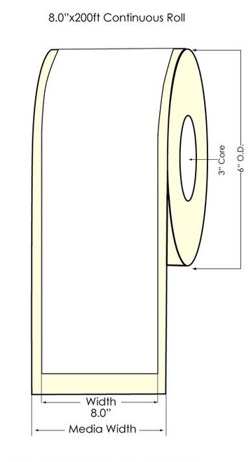 Primera LX900 8" x 200 feet White Polyester Labels