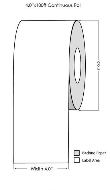 Epson TM-C3500 4" x 100 Ft Chemical Tag Roll (815036)