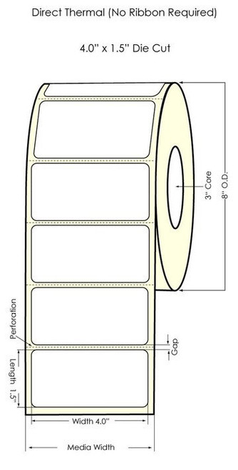 Direct Thermal White 4" x 1.5" (1UP) 3500 Labels/Roll Sold by Durafast Label Company