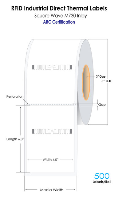 Direct Thermal 4" x 6" RFID Paper Labels w/ Square Wave M730 Inlay 3"Core/8" OD 500/Roll
