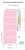 Industrial Pink Direct Thermal 3" x 2" Floodcoated Labels 3000/Roll - 3" Core | 8" OD