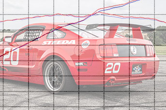 2005-2014 Mustang Horsepower & Torque Ratings