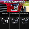Spec-D Tuning F-150 LED Projector Headlights w/ LED DRL Light Bar - Gloss Black Housing, Clear Lens (2015-2017)