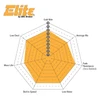 EBC Explorer 3.5L EcoBoost 4WD Extra Duty Rear Brake Pads (2013-2019)