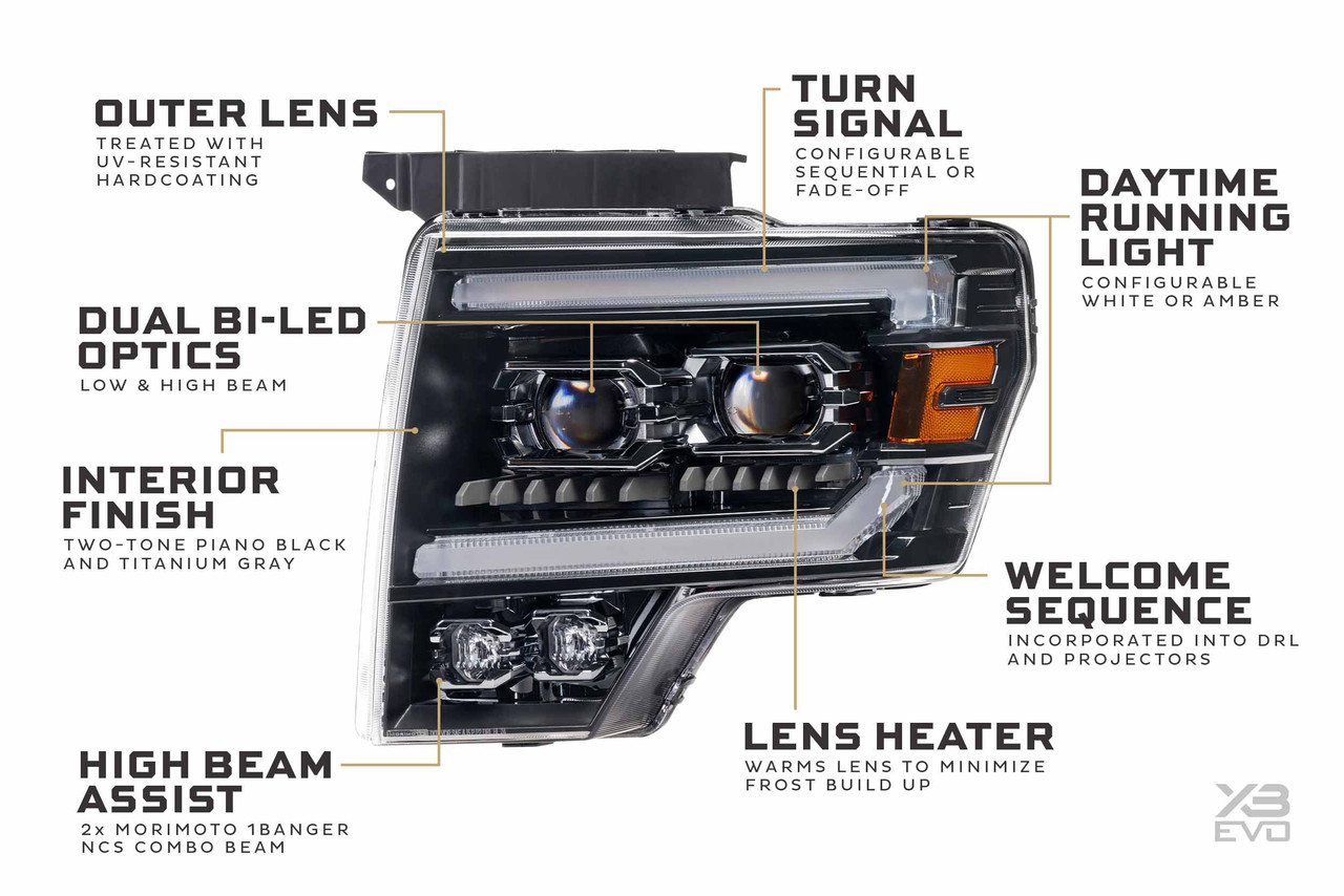 Morimoto LF2-506 F-150 XB EVO LED Headlights (09-14)