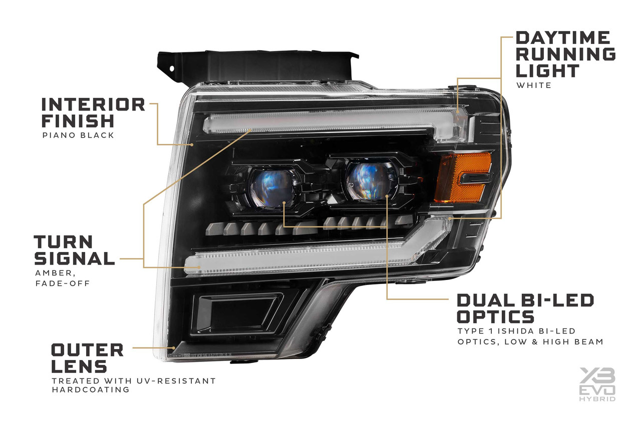 Morimoto LF2-506Y F-150 XB EVO Hybrid Headlights (09-14)