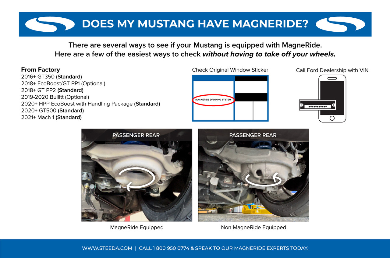 Steeda 555-2155 Mustang w/ MagneRide Nurburgring Package (15-26)