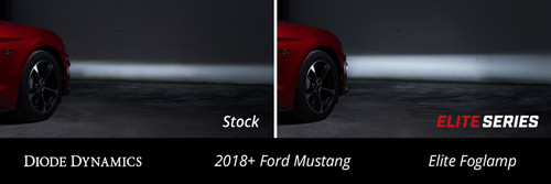 Diode Dynamics Mustang Elite Series Combination Turn/Fog Lamps - White (2018-2023)