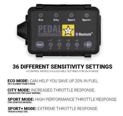 Pedal Commander Ford Throttle Controller (2008-2023)