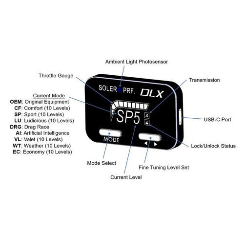 Soler Performance Ford DLX Bluetooth Throttle Controller (2011-2023)