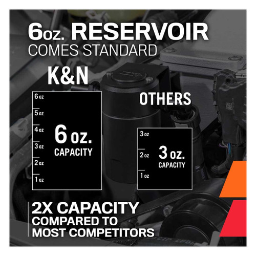 K&N Mustang GT Oil Separator (2024-2025)