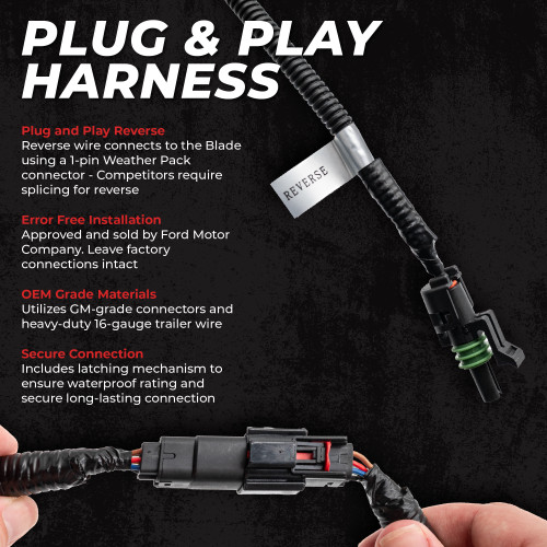 Putco Super Duty Blade Tailgate Red/White LED Light Bar - w/ OBS (2017-2019)