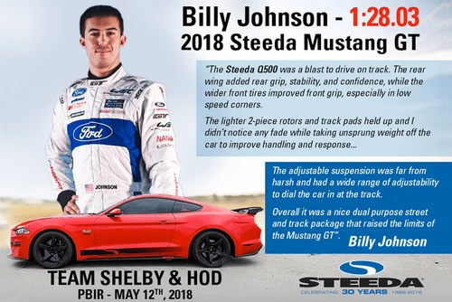 Steeda Mustang Adjustable Front and Rear Sway Bar Kit (2015-2026)