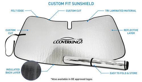 Coverking Mustang Mach-E Ceiling Sunroof Cover (2021-2026)