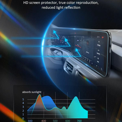 Kustom Interior Mustang Mach-E 15.5" Infotainment Display Screen Protector (2021-2026)