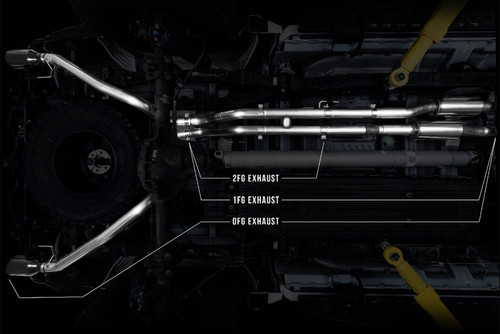 AWE Raptor Resonated Front Pipes Conversion Kit (2017-2019)
