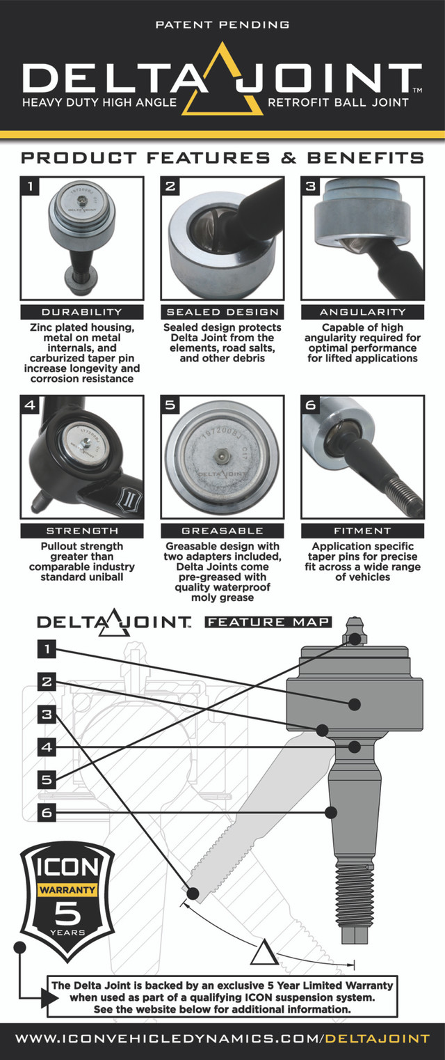 ICON F-150/Raptor Non-ICON Upper Control Arm 1in Retrofit Delta Joint Kit (2004-2020) - Image