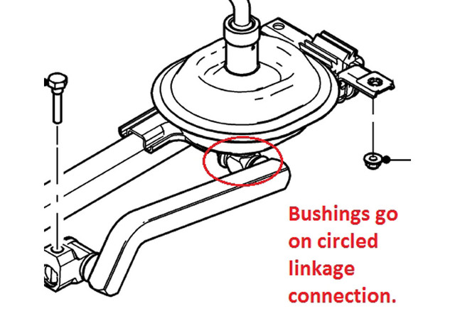 Steeda Mustang Replacement Shifter Linkage Bushings (2005-2010) - Image