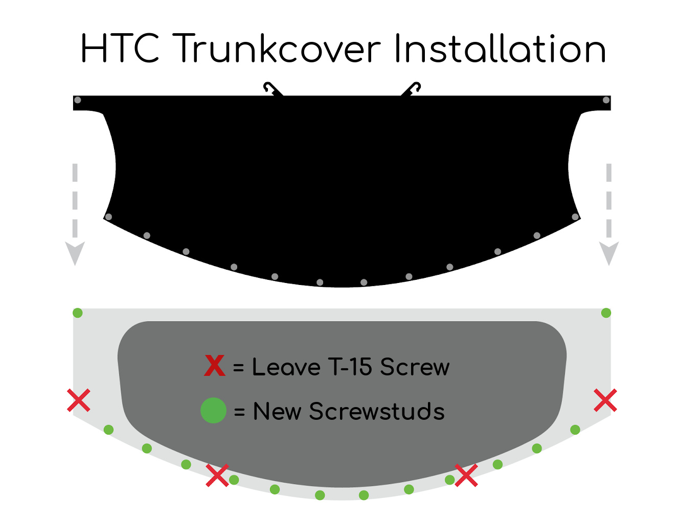 corvette-c8-hard-top-convertible-screwstud-installation.png