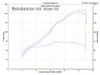 M4 Performance Exhausts M4 Street Slayer Carbon Slip On Exhaust for Kawasaki ZX-10R (2008-2010), high-performance motorcycle exhaust system with carbon finish.