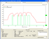 Daytona Sensors Shift Light and Vehicle Data Logger