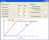 Daytona Sensors NC-2 Progressive Nitrous and Data Logger, screenshot of the software interface showing PWM setup, parameters, and graph plot of PWM percentage over time. Daytona Sensors NC-2 Progressive Nitrous and Data Logger, screenshot of the software interface showing PWM setup, parameters, and graph plot of PWM percentage over time.