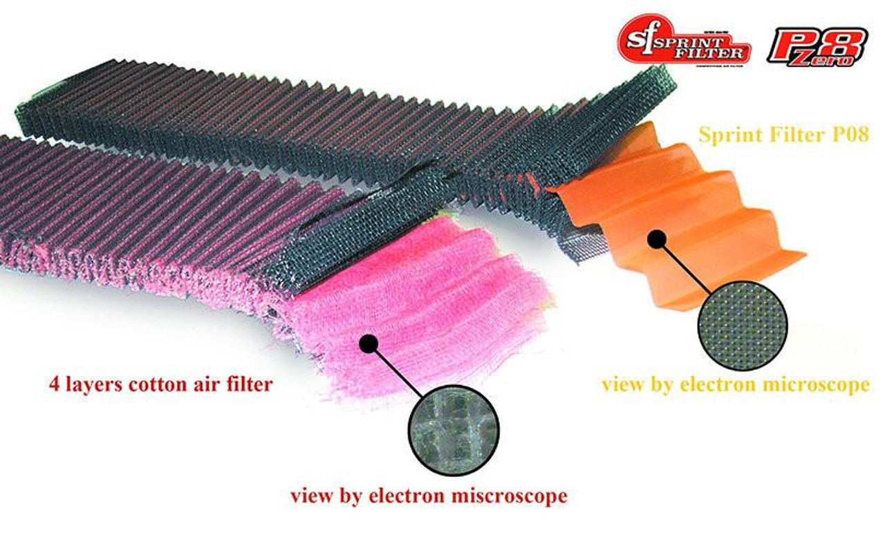 Sprint Filter Sprint Air Filter P08 Kawasaki ZX10R (11-15), close-up of the high-performance motorcycle air filter with multiple layers including 4 layers cotton air filter and a view by electron microscope highlighting the filtration material. Sprint Filter Sprint Air Filter P08 Kawasaki ZX10R (11-15), close-up of the high-performance motorcycle air filter with multiple layers including 4 layers cotton air filter and a view by electron microscope highlighting the filtration material.