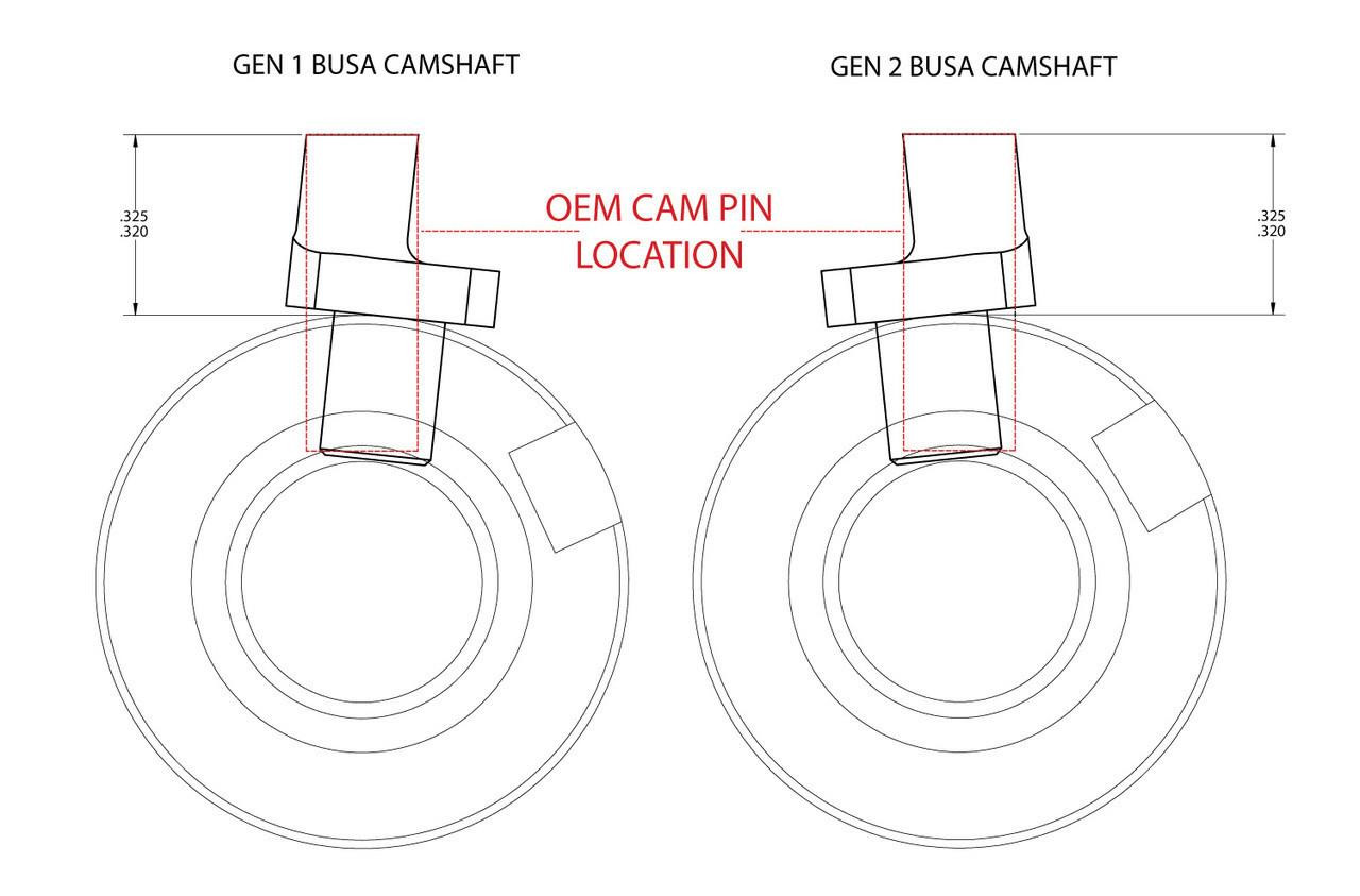 Brocks Performance Brocks Offset Cam Pin Suzuki GSX1300R Hayabusa (08-20), technical diagram showing cam pin placement and dimensions for different generations.