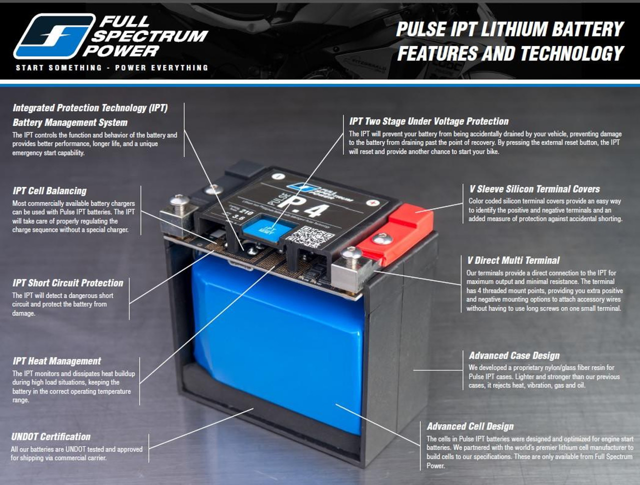 Full Spectrum Power Pulse IPT Lithium Battery P.10, close-up image of the lithium battery with detailed labels highlighting features and technology including integrated protection, cell balancing, short circuit protection, heat management, and durable case design. Full Spectrum Power Pulse IPT Lithium Battery P.10, close-up image of the lithium battery with detailed labels highlighting features and technology including integrated protection, cell balancing, short circuit protection, heat management, and durable case design.