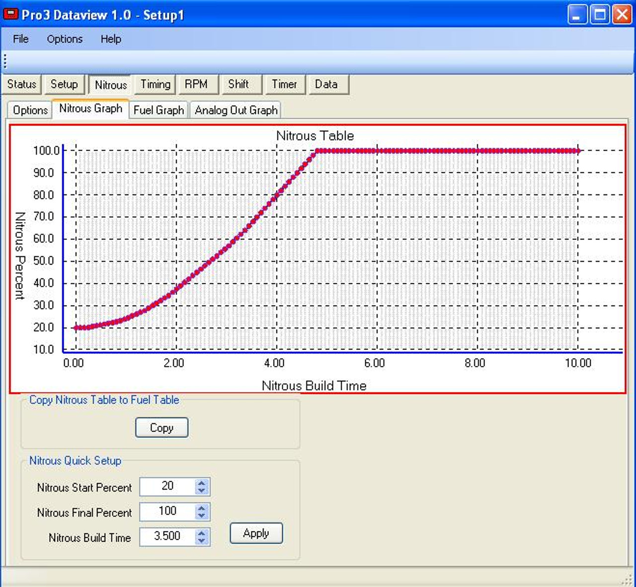 Schnitz Digital Firestorm Ignition/Progressive Nitrous Controller Software