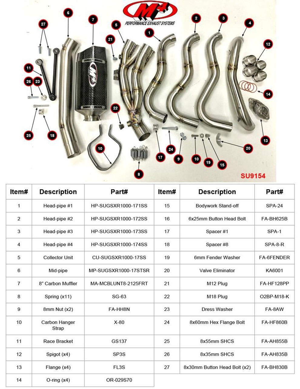 M4 Performance Exhausts M4 Tech1 Carbon Exhaust Suzuki GSXR1000 (17-25), detailed diagram of the exhaust system components.