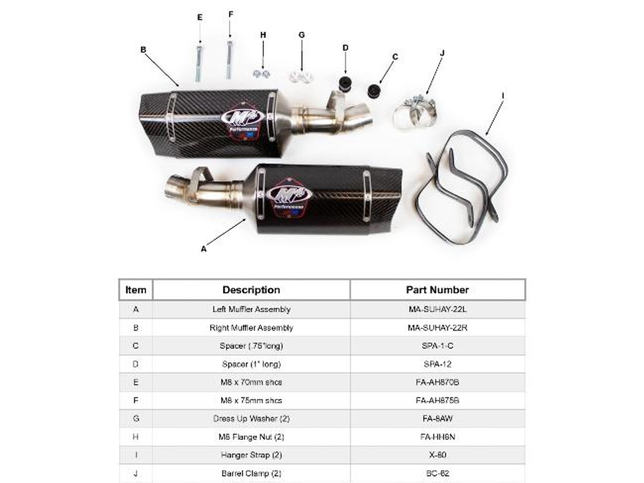 M4 Performance Exhausts M4 Dual Carbon Fiber Tech 1 Slip On Suzuki Hayabusa (22-25), detailed image showing dual carbon fiber mufflers with labeled components and installation parts.