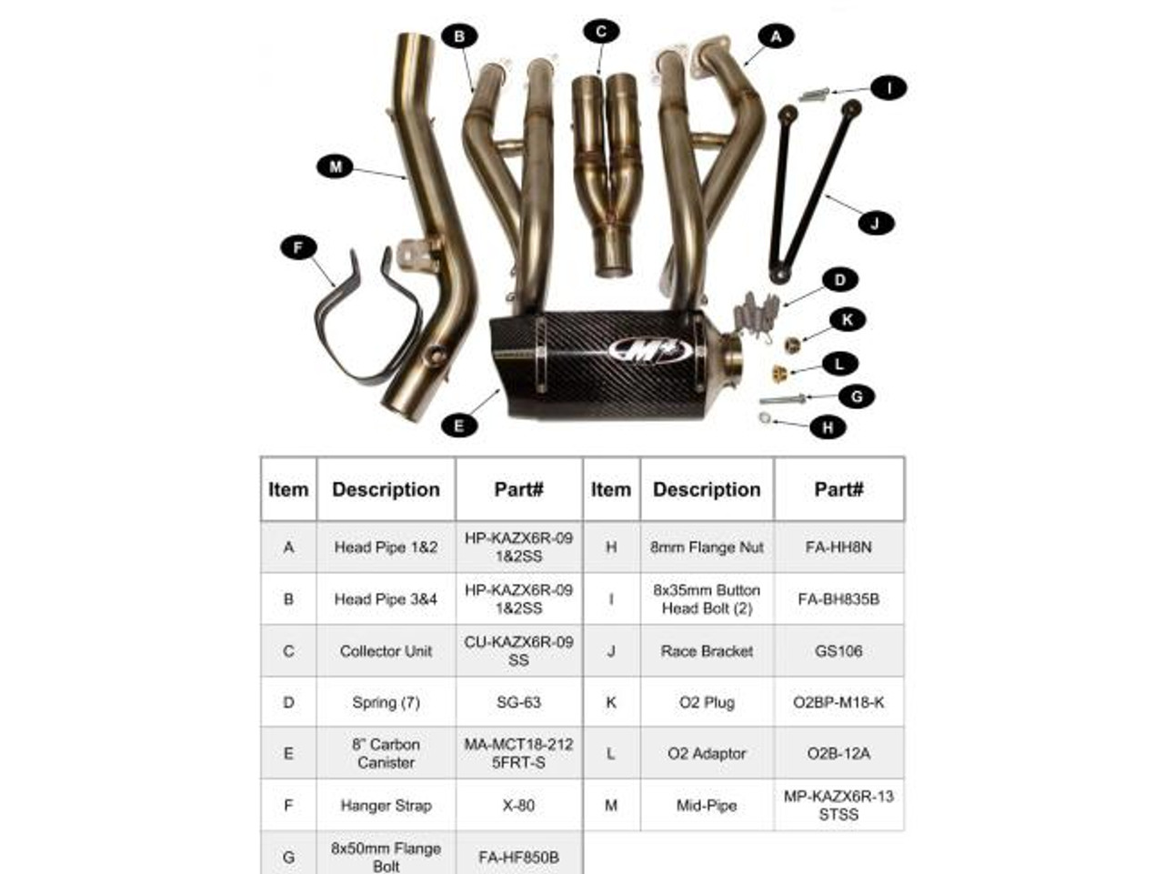 M4 Performance Exhausts M4 Tech1 Carbon Exhaust for Kawasaki ZX-6R (09-25), detailed view of the exhaust system components including pipes, collector unit, carbon canister, hanger strap, bolts, flanges, brackets, and O2 adapters.