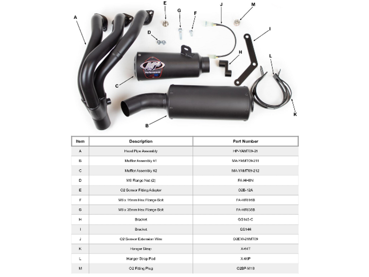M4 Black Exhaust System Yamaha MT-09/XSR900 (21-25) - Schnitz Racing