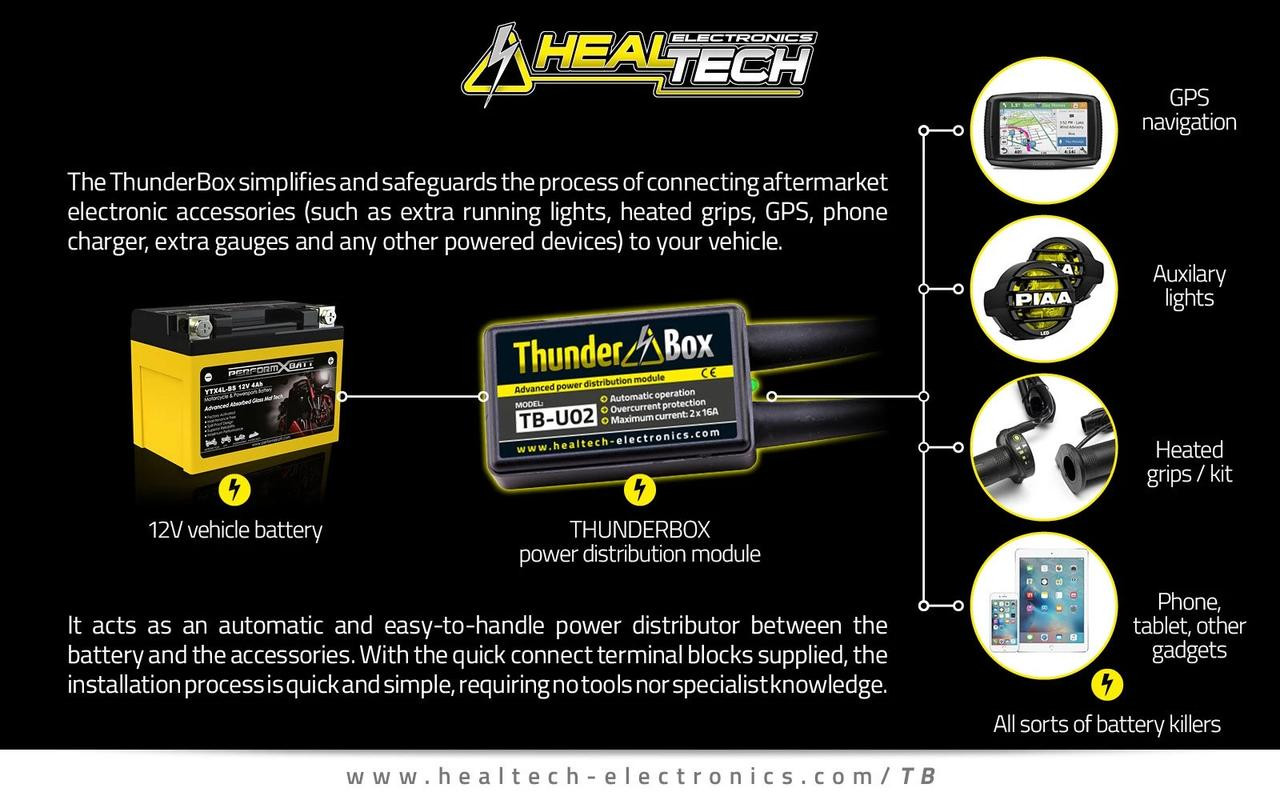 Healtech Thunderbox Power Distribution Module, electronic device for connecting aftermarket vehicle accessories.