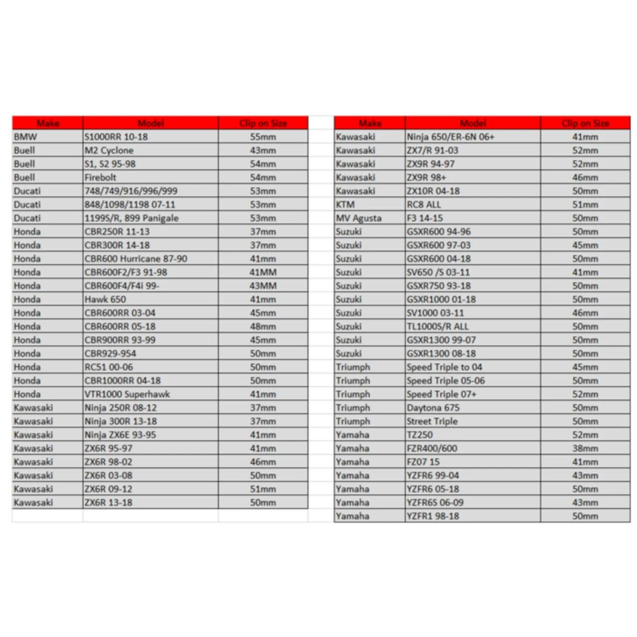 Vortex Motorcycle Parts Vortex Clip-On Handlebars (0 Degree), close-up of black clip-on handlebars with mounting clamps.