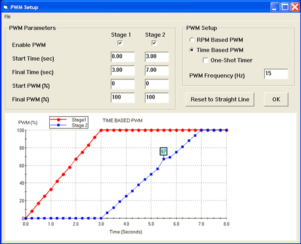 Daytona Sensors NC-2 Progressive Nitrous and Data Logger