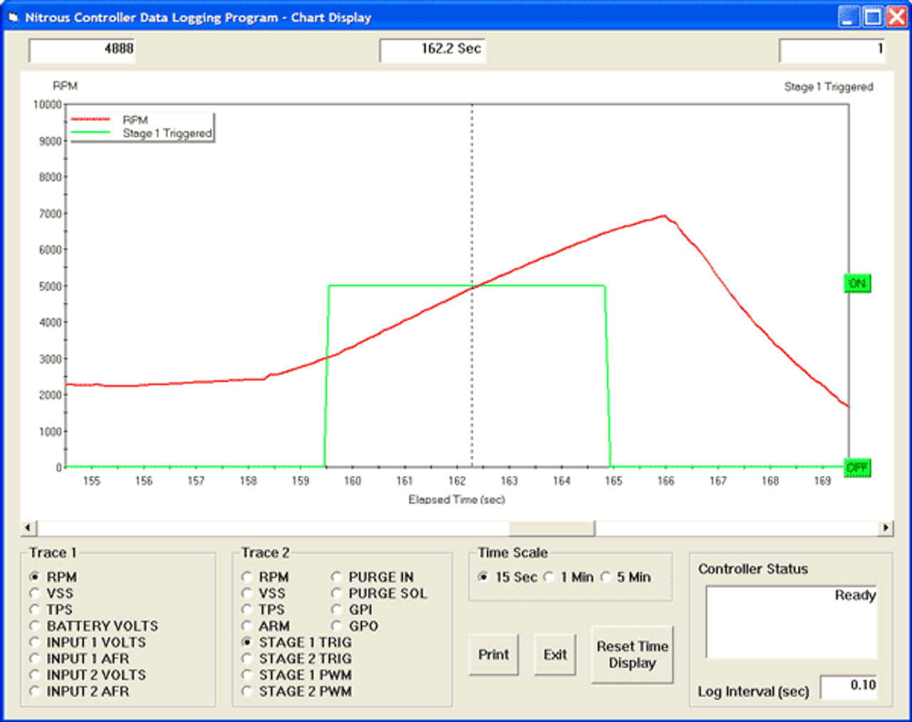 Daytona Sensors NC-2 Progressive Nitrous and Data Logger